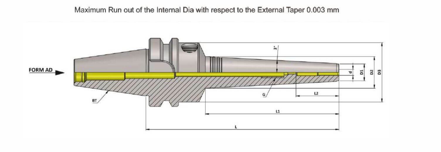 BT30 SLIM Hydraulic Expansion Chuck (AD)(Balanced to G2.5 25,000 RPM)  